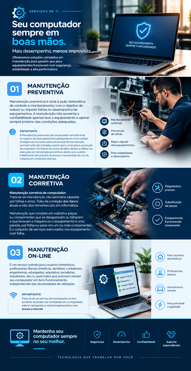 Manutenção e Suporte Técnico