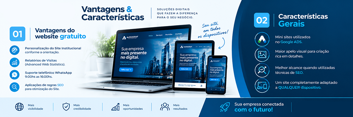 Vantagens Digitais para Seu Negócio - Produção de Website Gratuito
